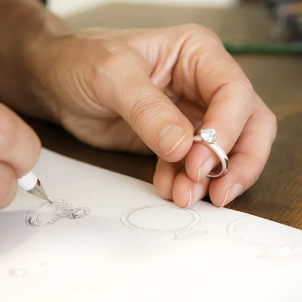 Customer Design